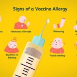Allergic Reaction to Cactus: What to Do If You Experience an Allergic Reaction to Cactus