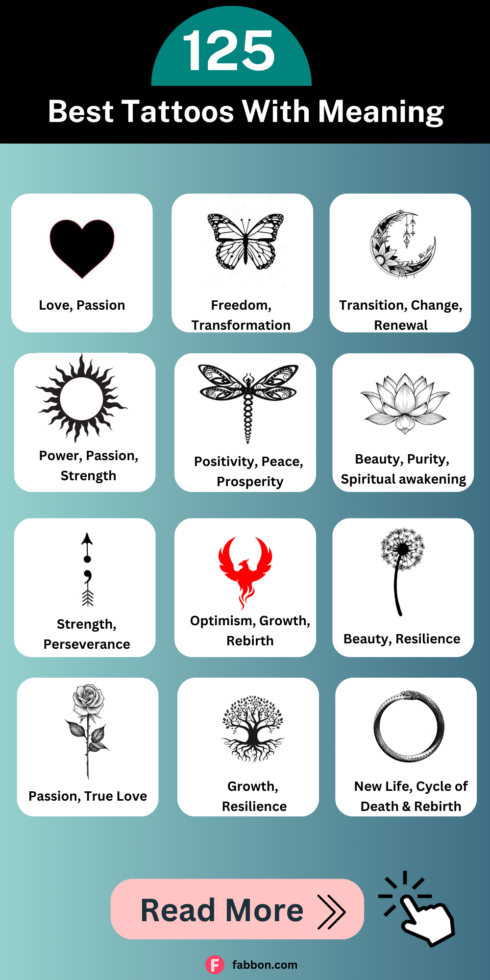 Cactus Tattoos: Meanings and Design Ideas for Different Genera