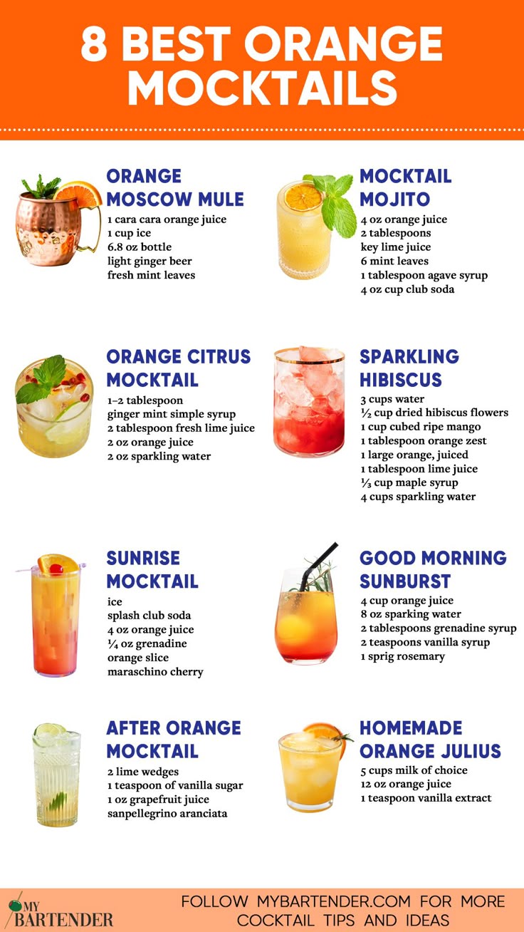 The Best Cactus Mocktails: Non-Alcoholic and Refreshing