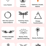 Astrophytum Tattoos: Meanings and Design Ideas