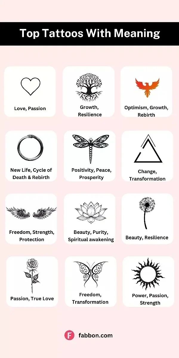 Schlumbergera Tattoos: Meanings and Design Ideas