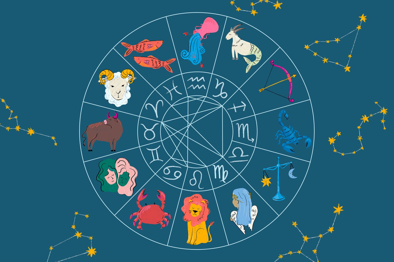 Cactus in Astrology: Which Genus Matches Your Zodiac Sign?