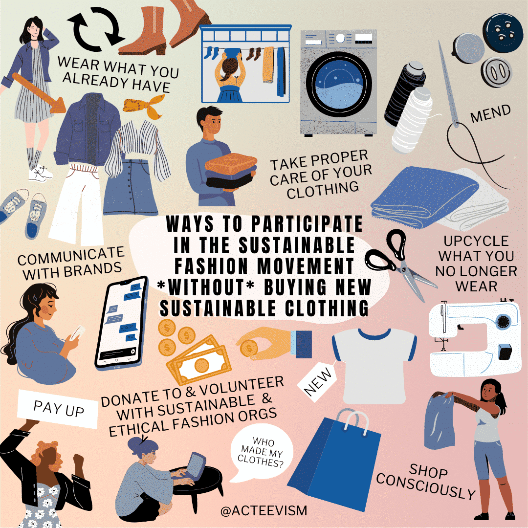 Cactus in Slow Fashion: The Movement Toward Sustainable Style