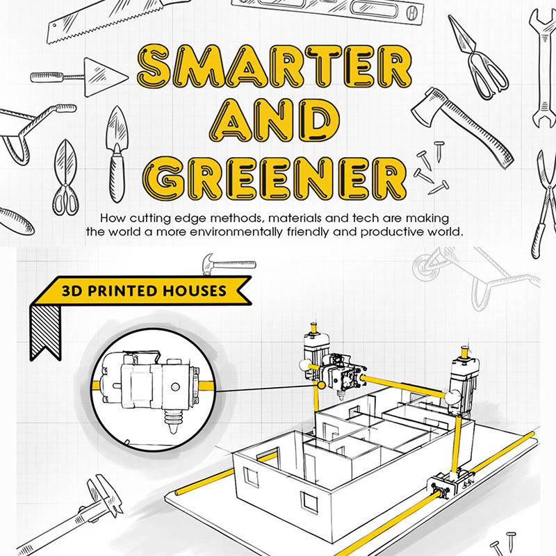 Cactus in 3D Printing: Innovative Uses and Applications